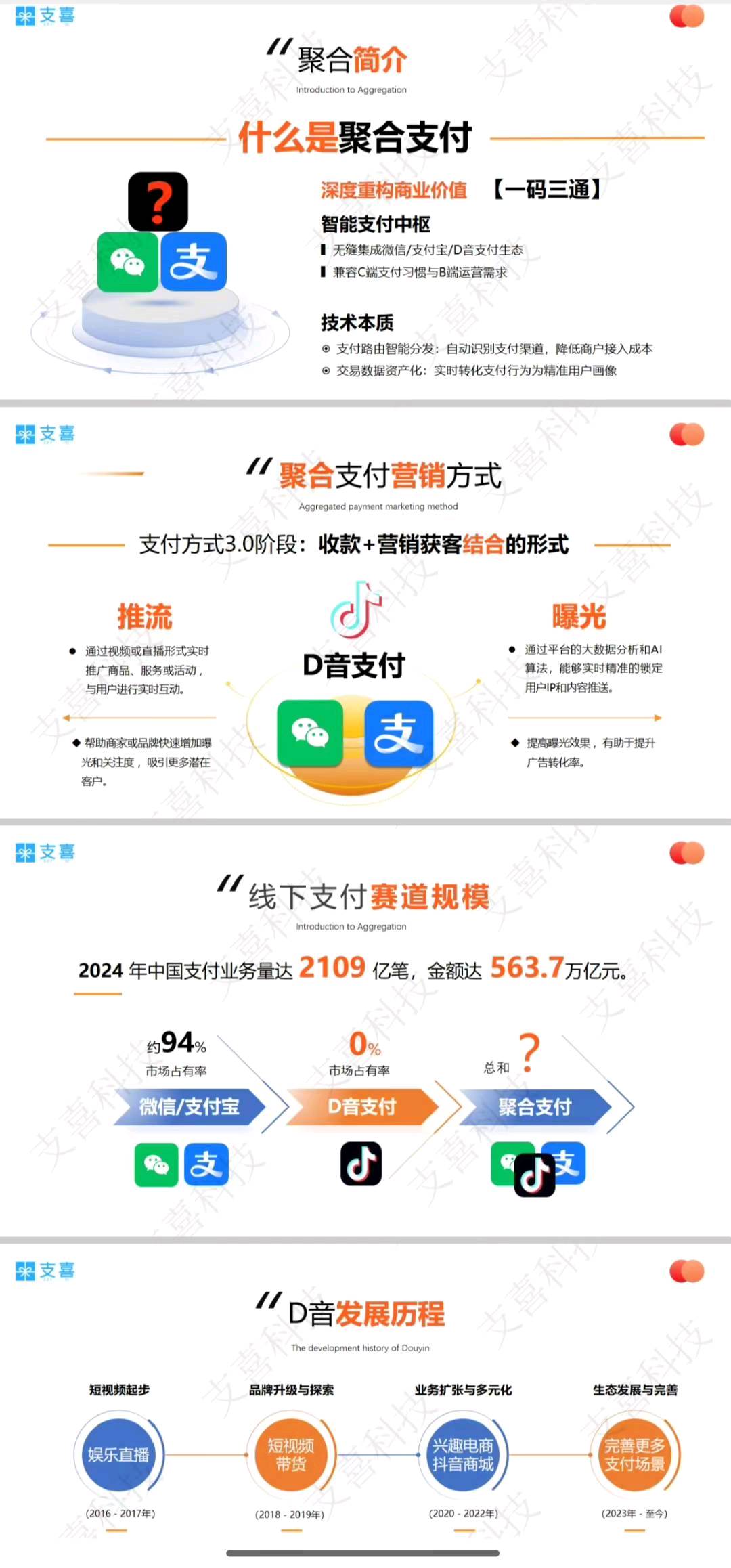 刘炜江地推项目抖码支付