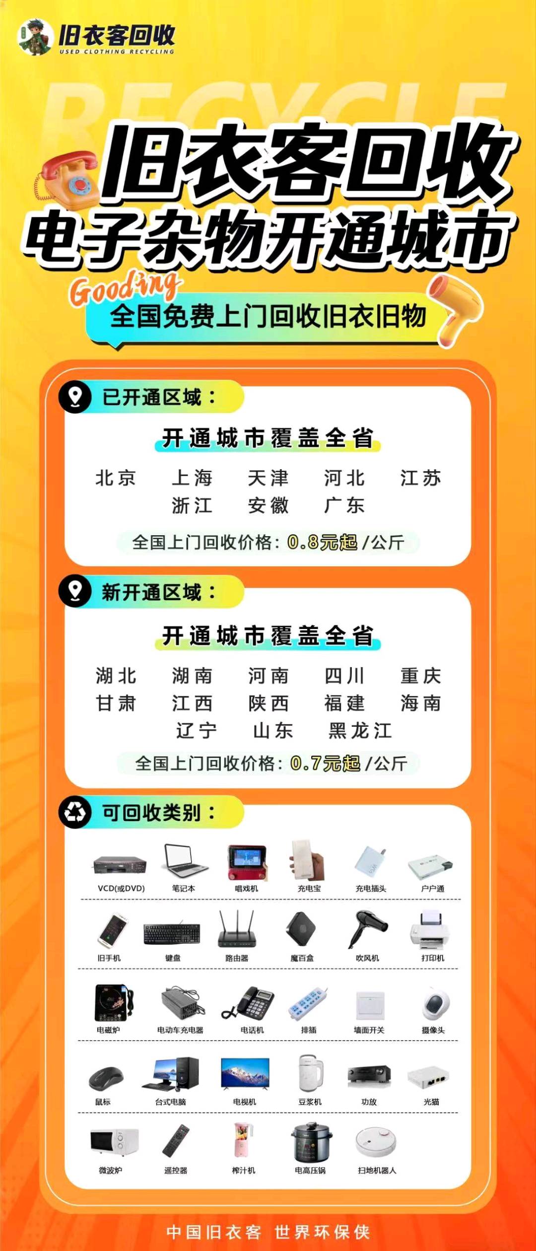 张燕群地推项目一部手机，0投管道收益，长久可做！