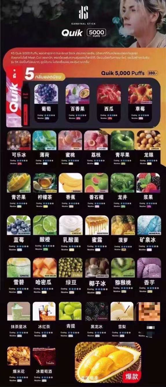 罗少其他供需提供副业，没有费用