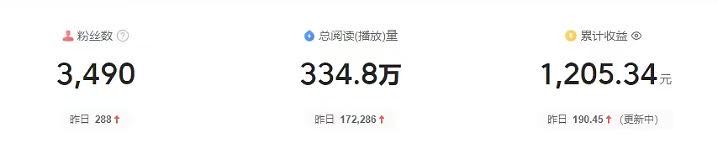 许舟鹏其他供需今日头条