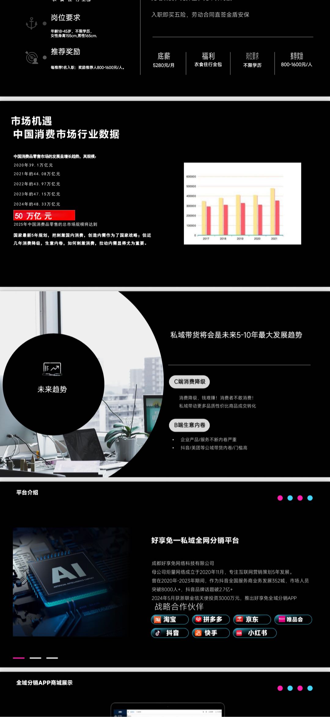 李先生其他供需居家日结人力资源项目，若无经验可孵化，零门槛，无任何费用