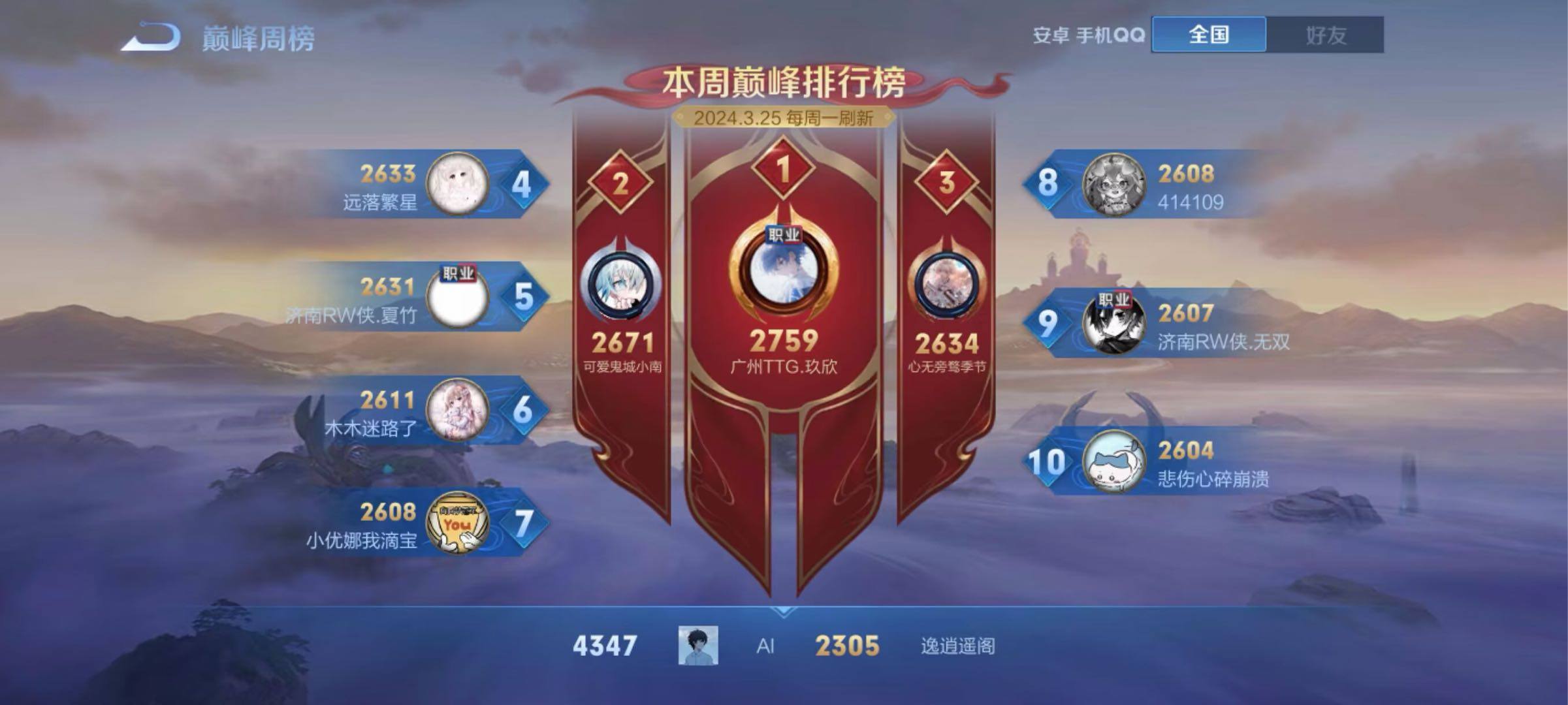 彭精锐其他供需**荣耀辅助上分合作