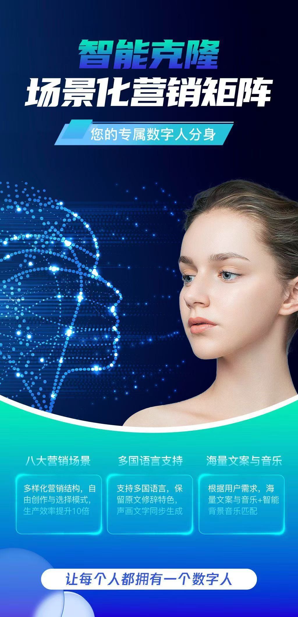 靖云皓其他供需Ai数字人赋能电商