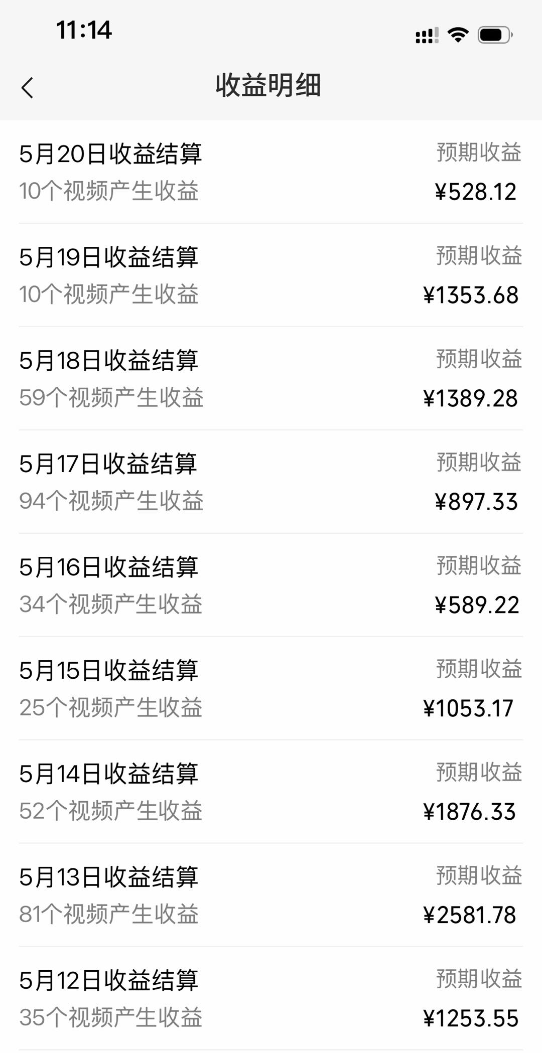 孙先生其他供需蝴蝶号创作者中心流量变现！日结，操作简单，低门槛，一对一教学