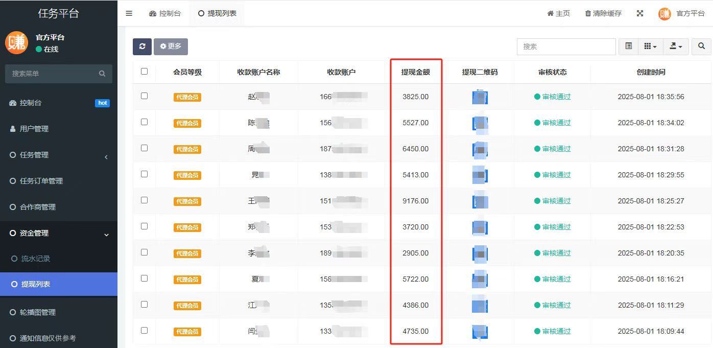 曾女士App拉新源头渠道，上千款一手资源，当天结算，独立后台长期稳定