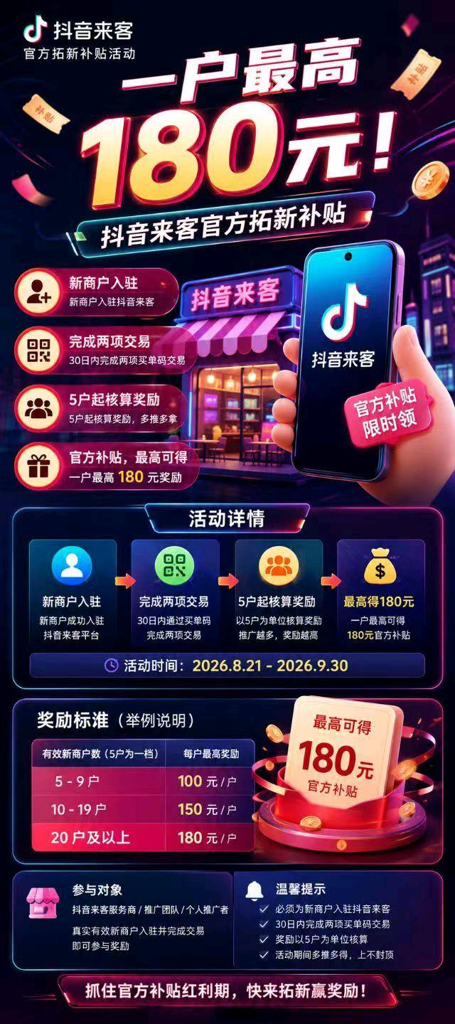 徐先生找合伙人
