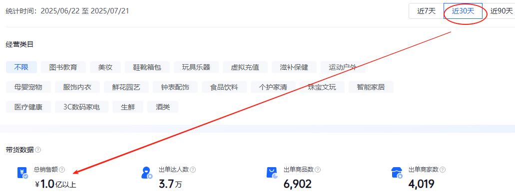 翁先生抖音电商资源整合，无加盟费，官方后台实时结算