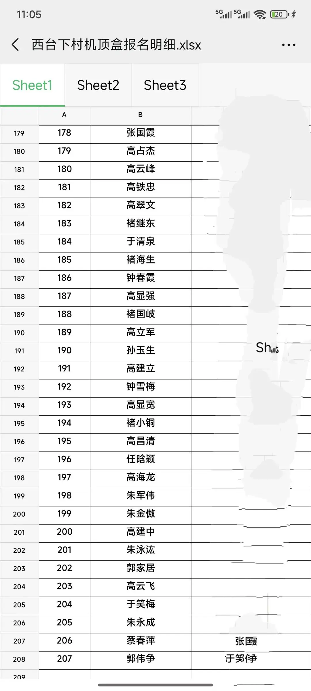 周先生其他供需找cdn电视机顶盒免费铺货渠道