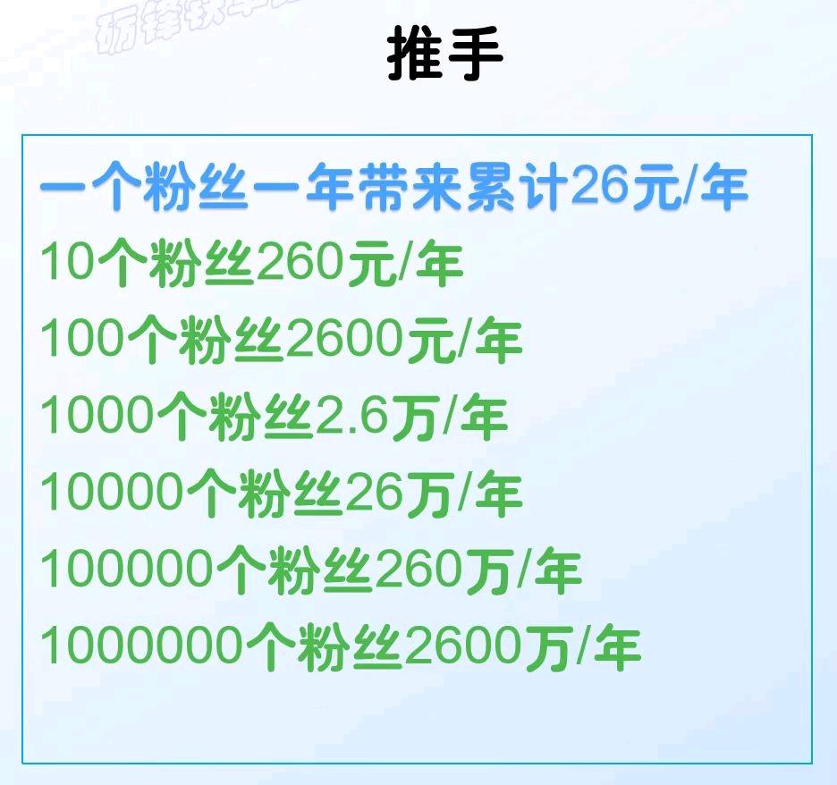 李女士地推项目省团生活 地推销售，只要肯干月入*