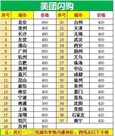 游先生地推项目美团闪购收单
