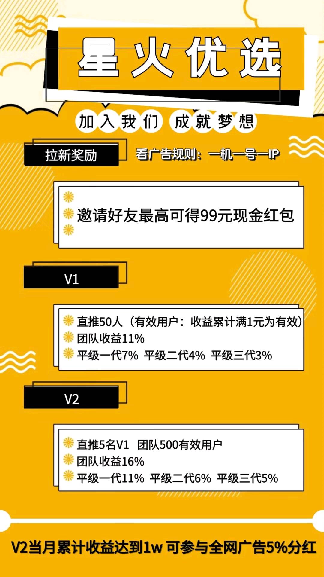 陈先生其他供需星火优选拉新