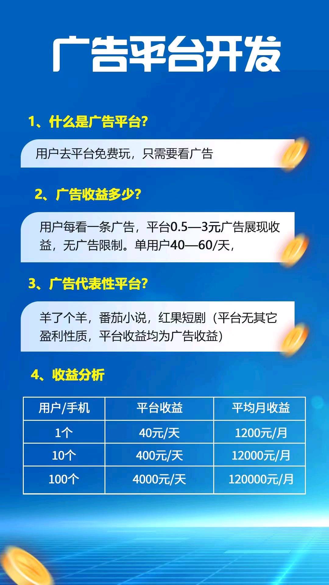 魏渊博找合伙人手机app看广告变现安卓手机可做，找合伙人代理团长