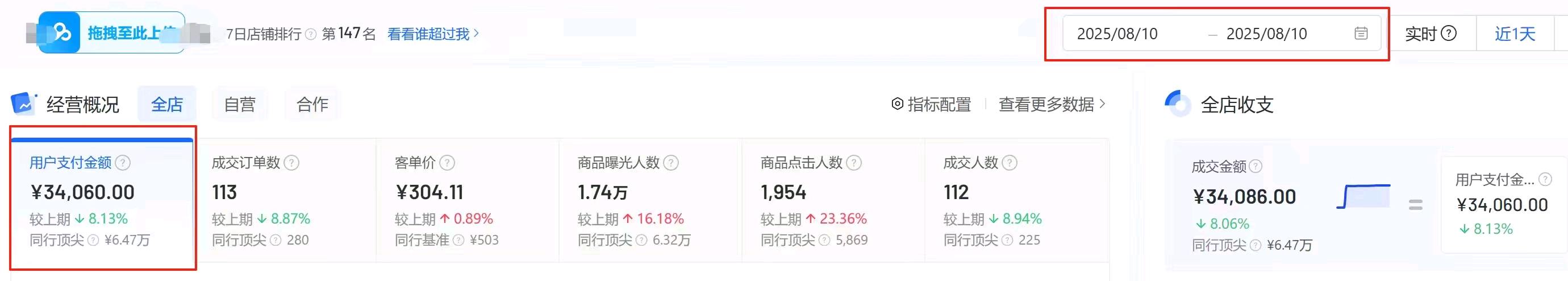 胡梓畅找合伙人抖店合作！你7我3！免费带人！合法合规！全托式运营服务团队