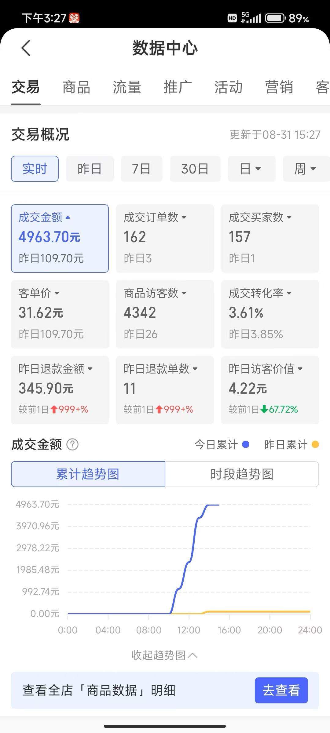 谢先生找合伙人