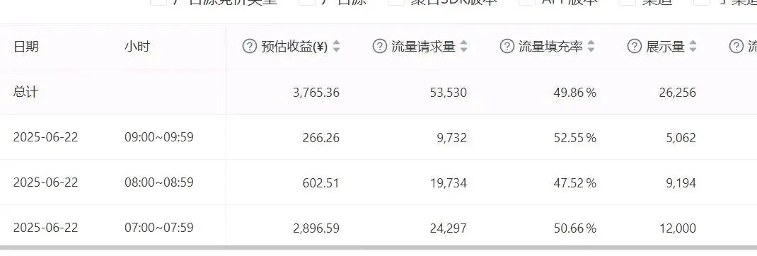 荆长胜找合伙人快手抖音游戏模块项目,总部陪跑,官方打款,长期稳定
