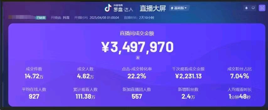 方先生找合伙人学会让AI帮你赚钱，全新技术Ai无人直播