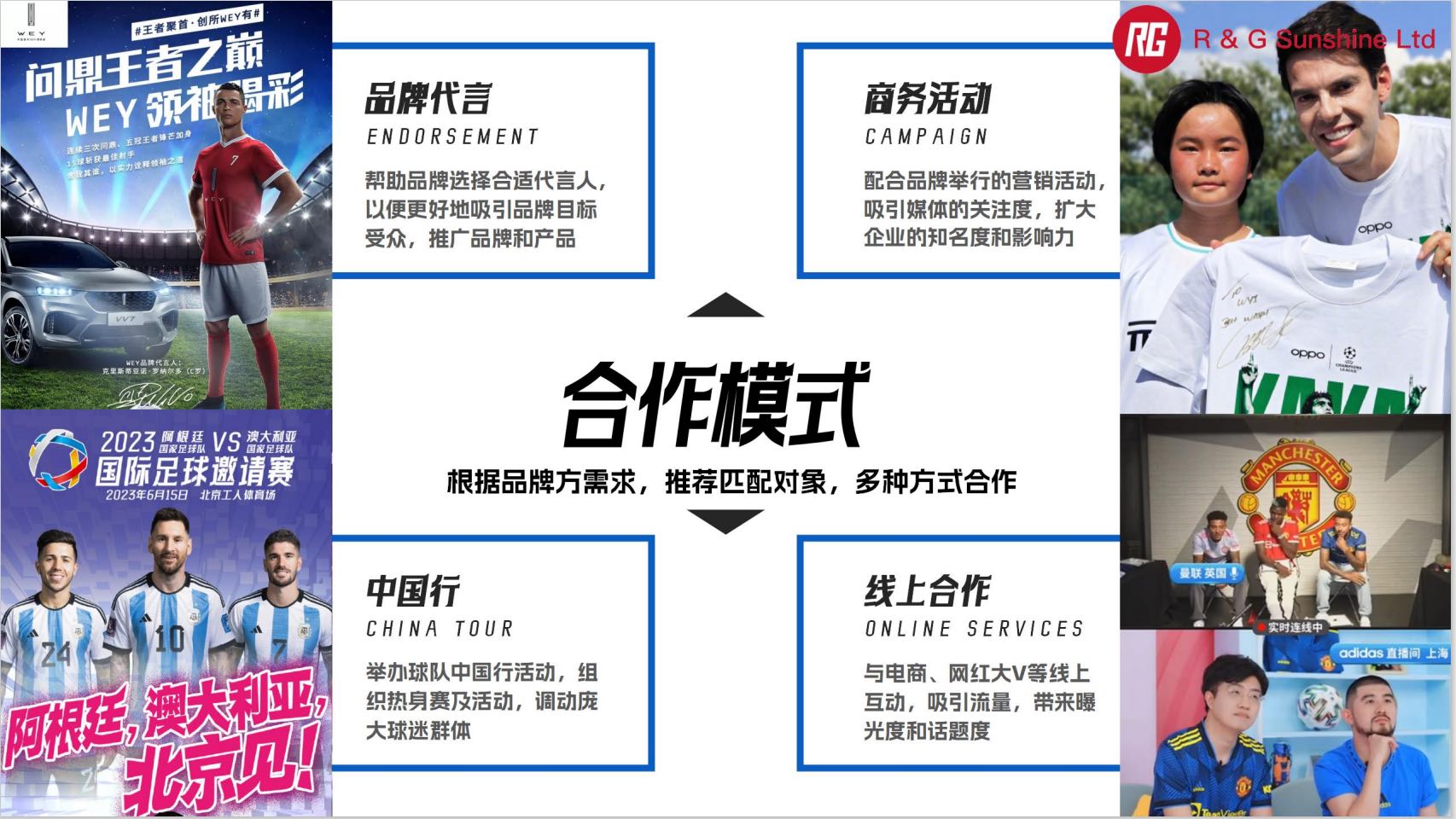 贾女士异业合作R&G 中外足球行业资源，寻求品牌方合作