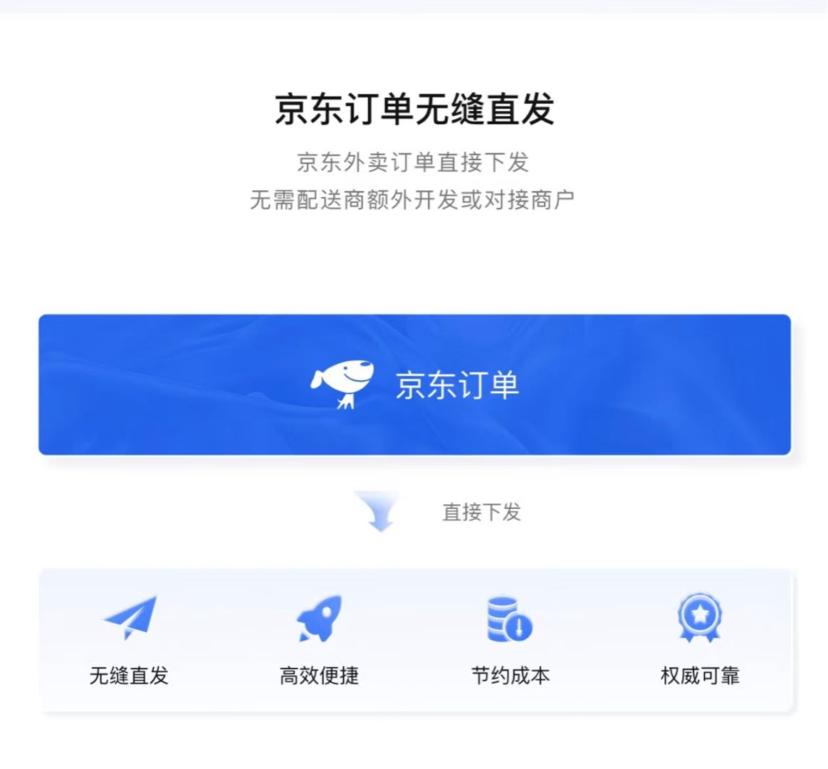 张先生找合伙人