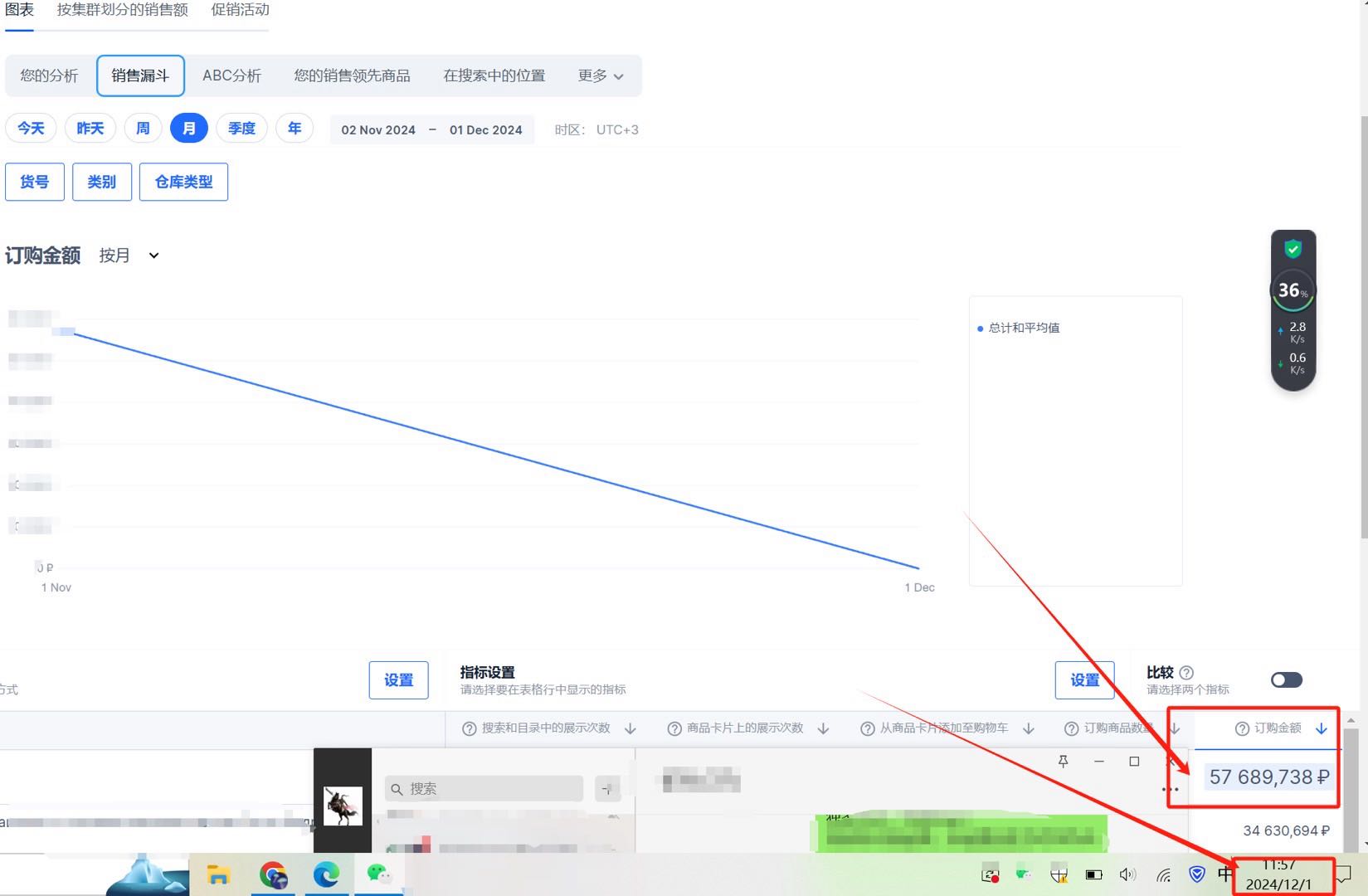吴先生找合伙人跨境电商俄罗斯站。