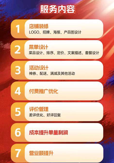 方志林地推项目