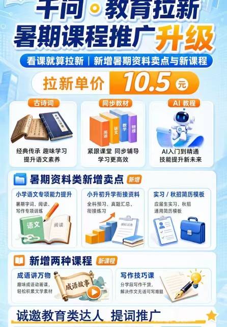 熊先生地推项目千问app拉新，官授渠道，10.5元一单，拉新市场广阔。