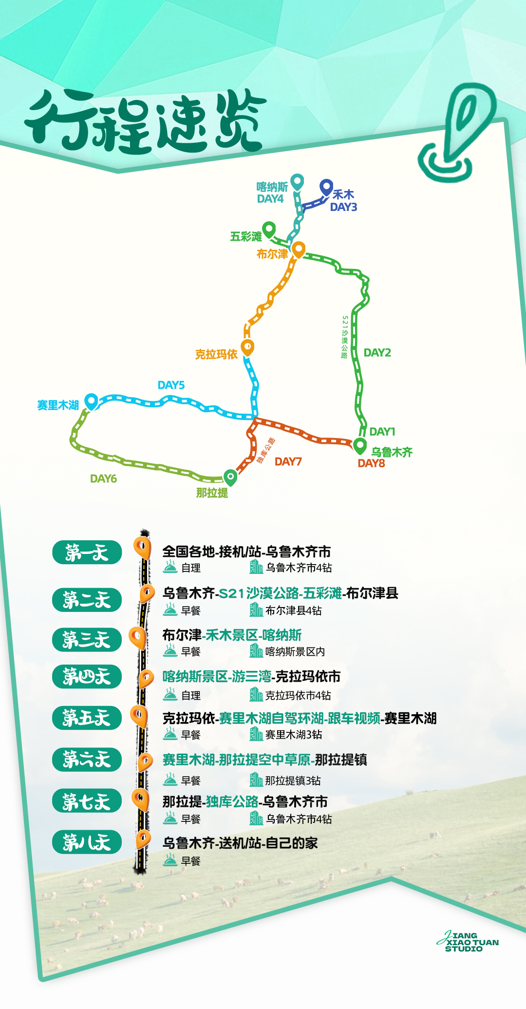 周先生其他供需新疆旅游纯玩6人小团 高佣金