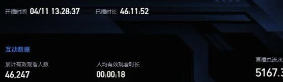 杨先生其他供需*Ai无人直播全自动弹幕游戏