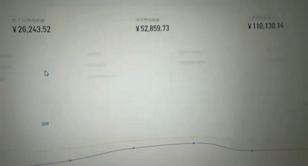 陈文静找合伙人聚合广告 腾讯 百度 穿山甲 优量汇 快 sigmob 抖