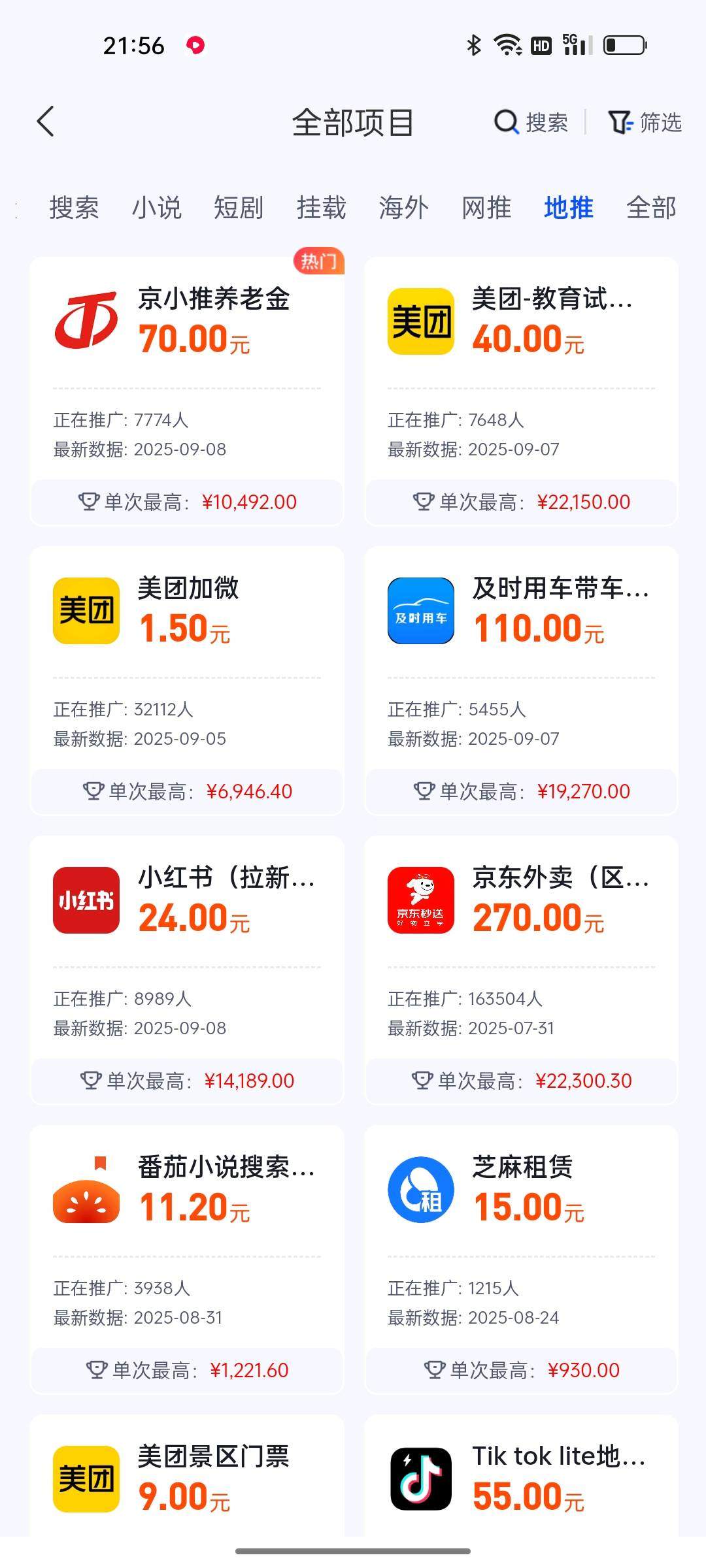 彭佳豪其他供需