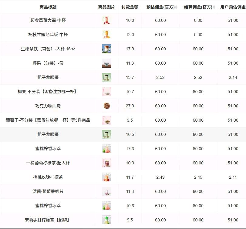 杨先生地推项目饿了么百亿补贴拉新50当日结