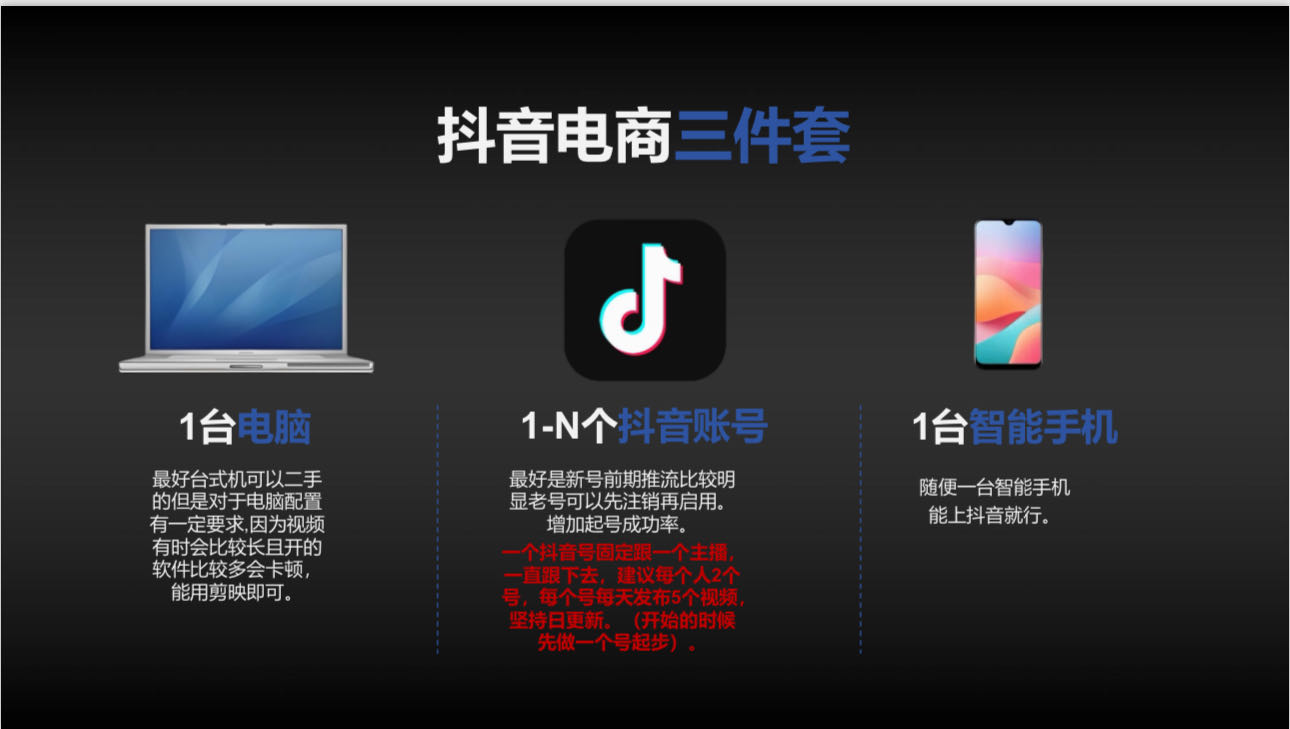 张宪超找合伙人一台手机和电脑就能做的短视频项目