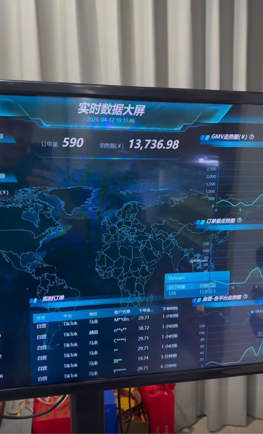 孟先生找合伙人跨境电商合伙人 