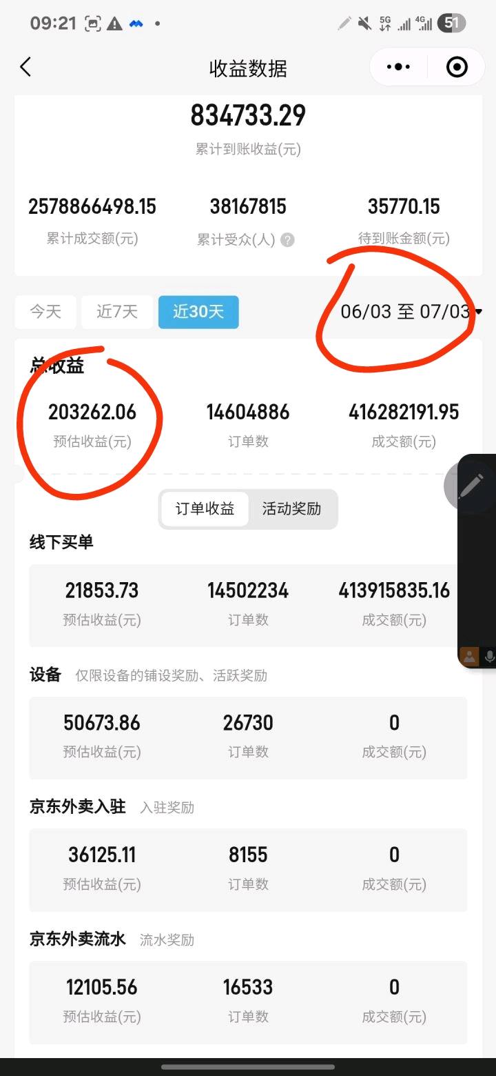 林水清找合伙人支付宝碰一碰与京东外卖推广，0门槛0费用全国任意推广