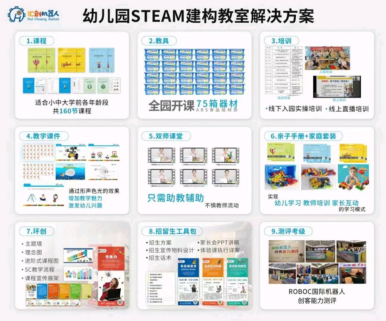 马战超品牌货源提供幼儿园steam机器人编程课程，教具，培训等整体解决 OEM贴牌