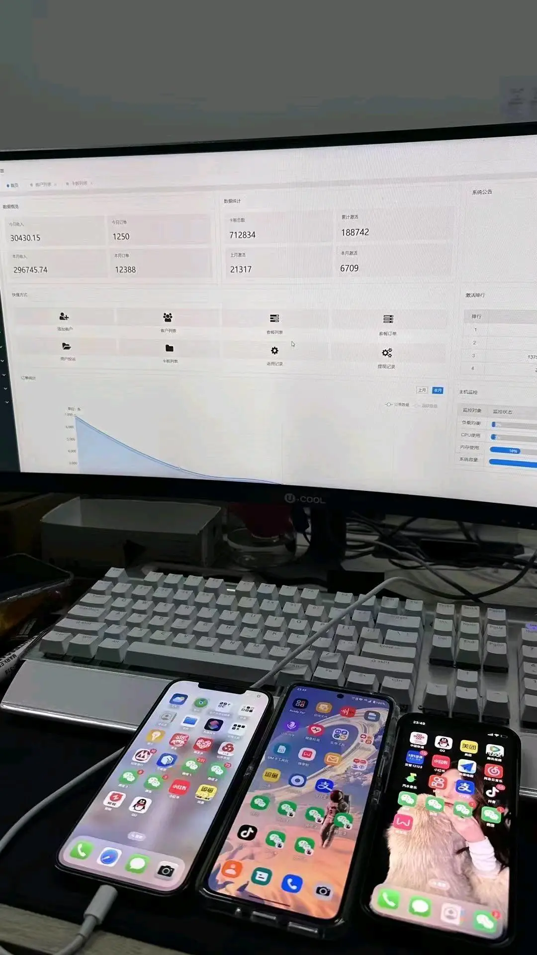 吴先生地推项目流量卡项目推广,超高佣金,独立后台