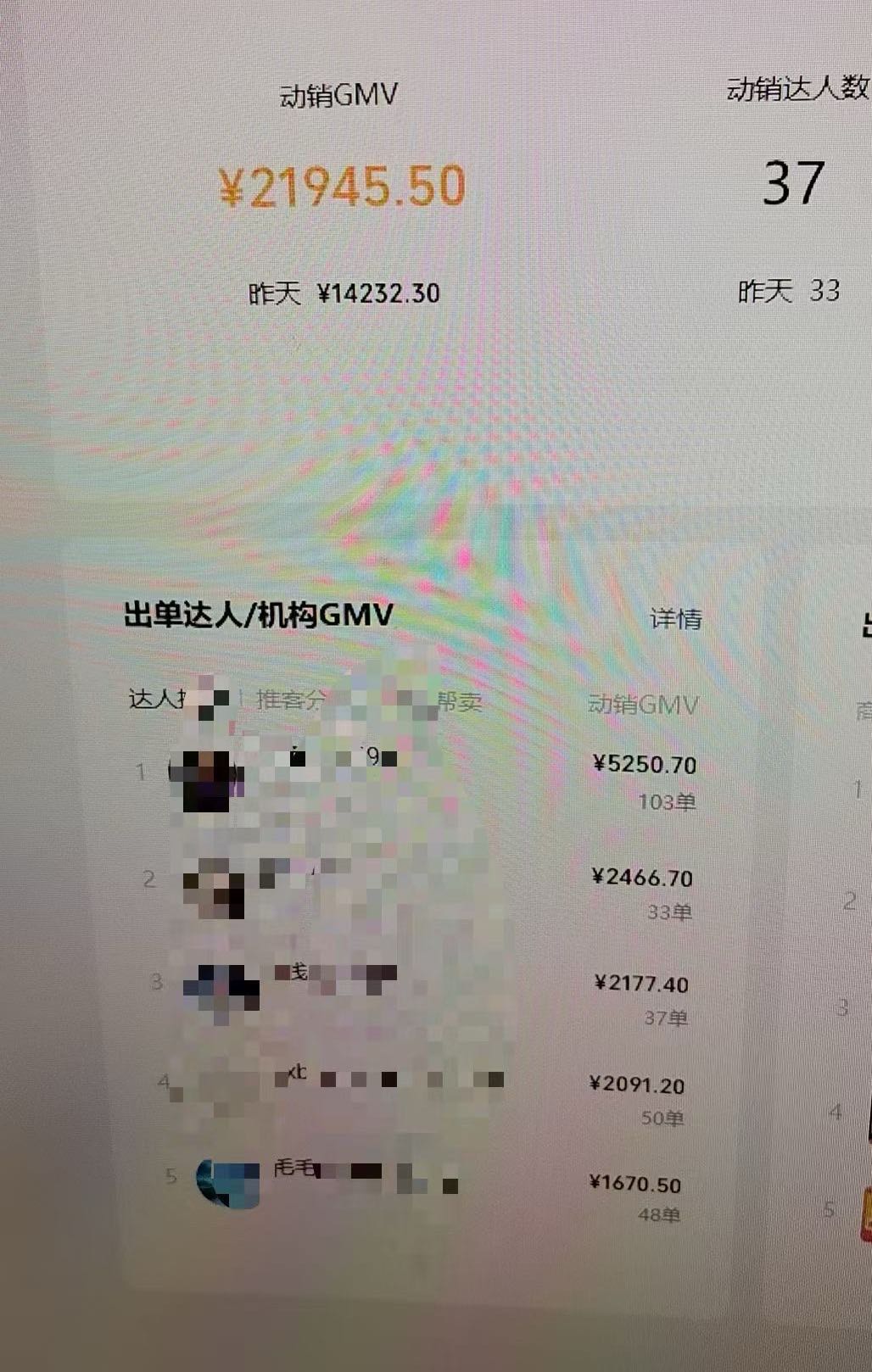林凯其他供需图文短视频代发