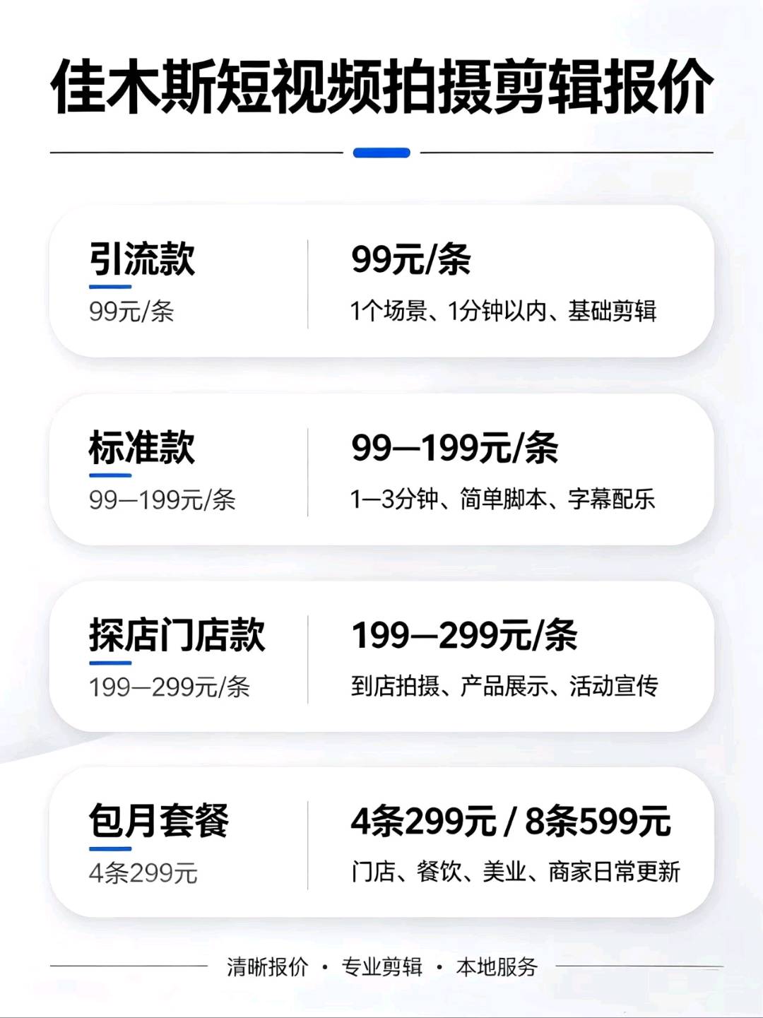 郭海乙方信息视频剪辑制作,为你提供一站式短视频代运营,助实体厂家低成本获流量