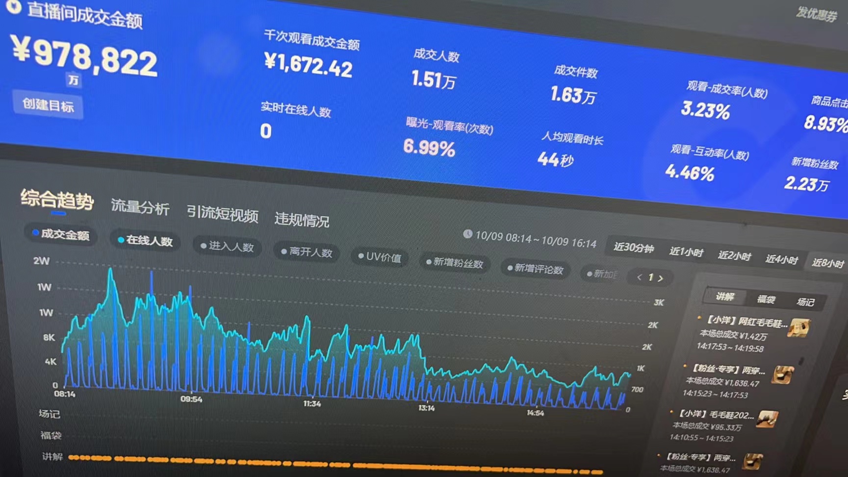 章奇乙方信息