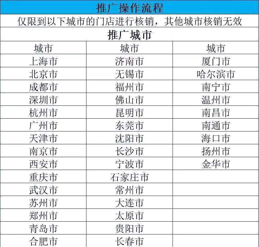 王先生地推项目美团教育试听课