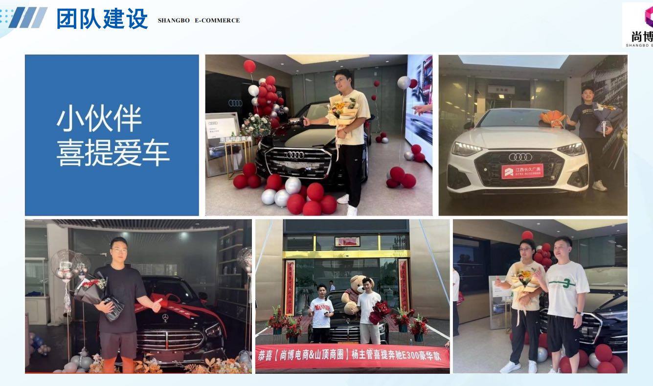 张先生找合伙人0基础可复制！低成本运行，兴趣电商头部项目，*利润触手可及全程陪跑