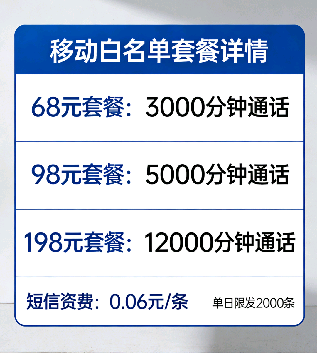 闫先生其他供需