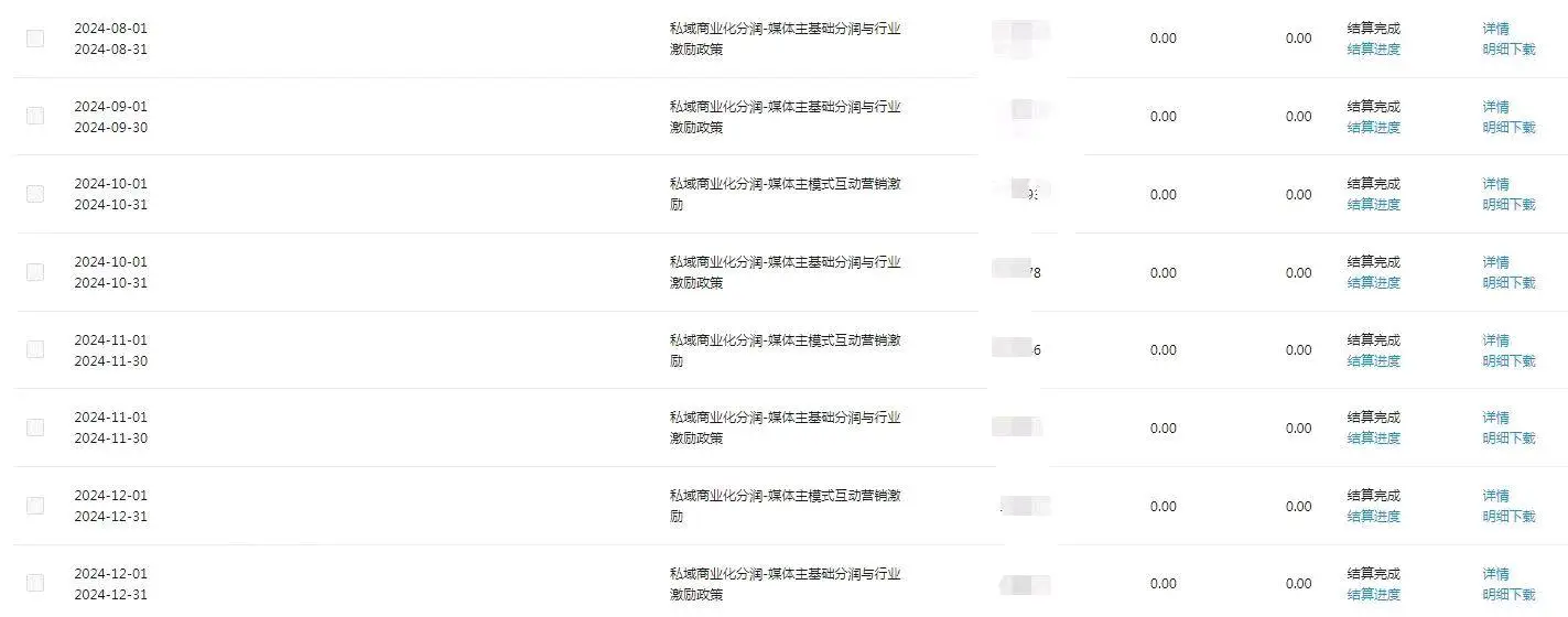 周向兵找合伙人
