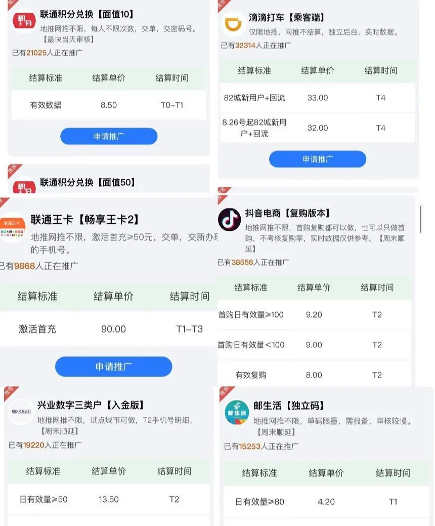 蔡先生找合伙人羚羊推客直招新