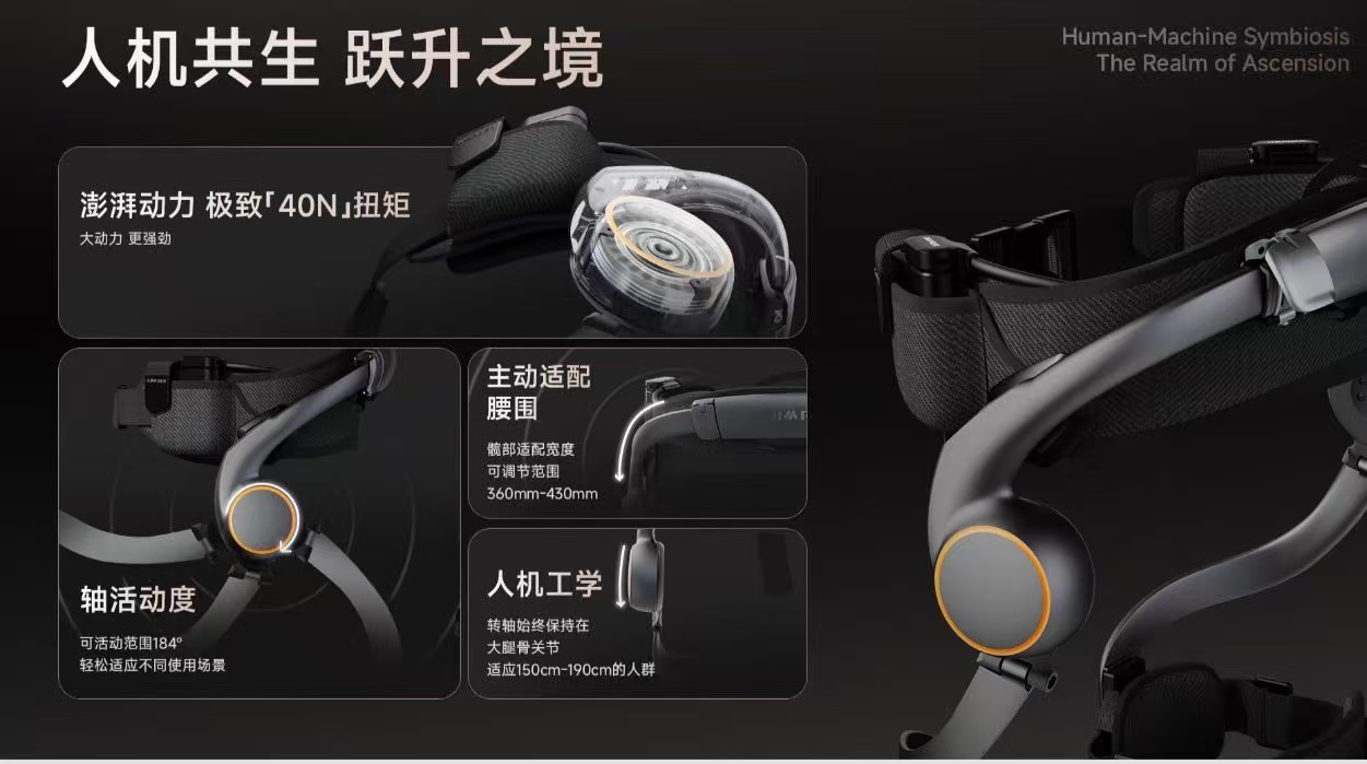 李少华品牌货源锦鹏拓界外骨骼助行机器人