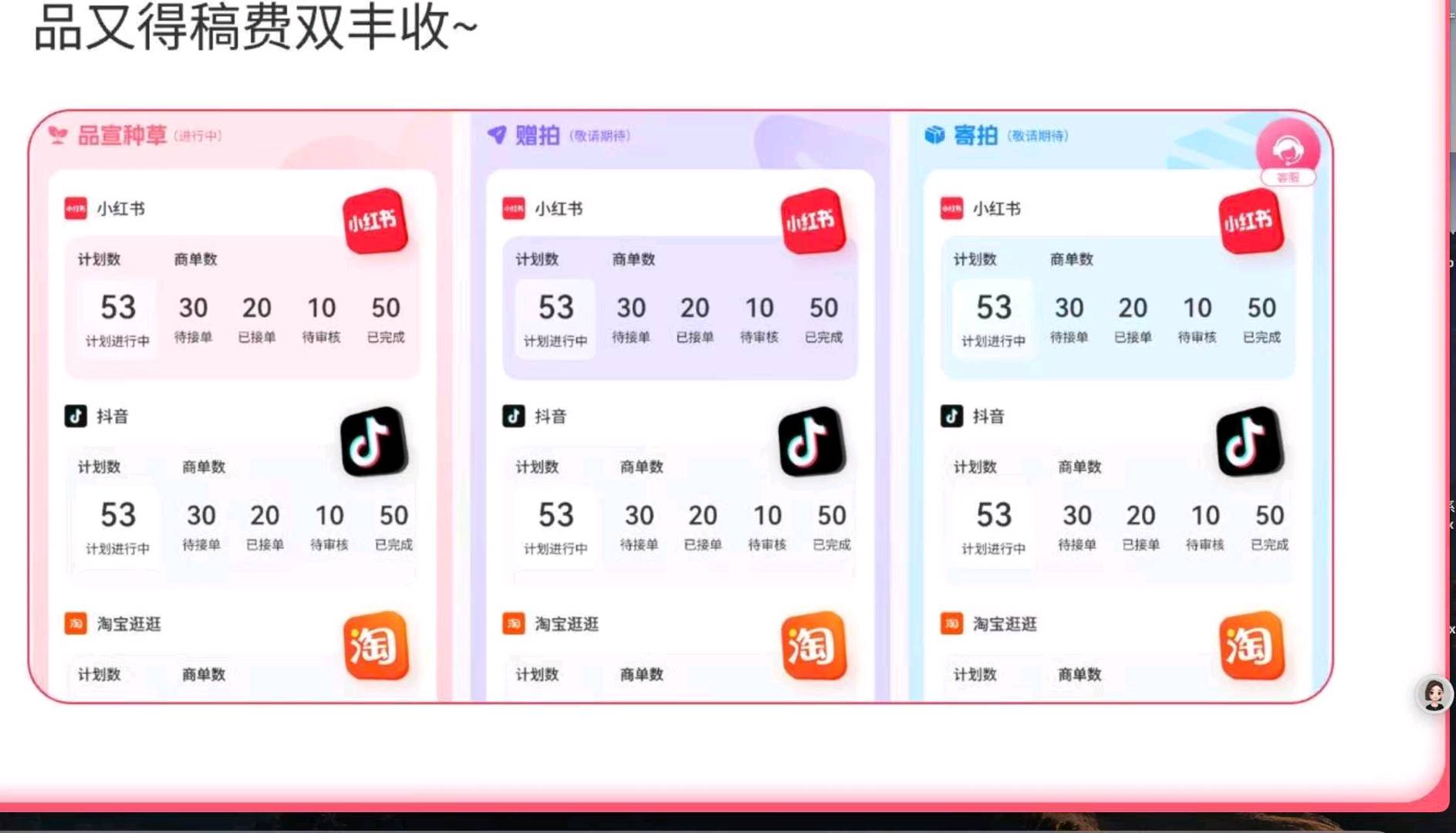 王海雁乙方信息