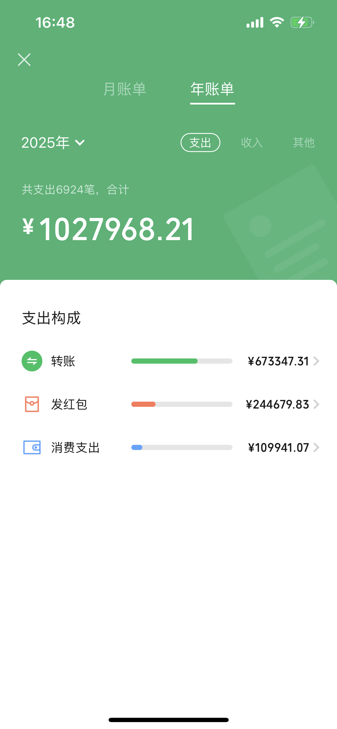 沈先生地推项目