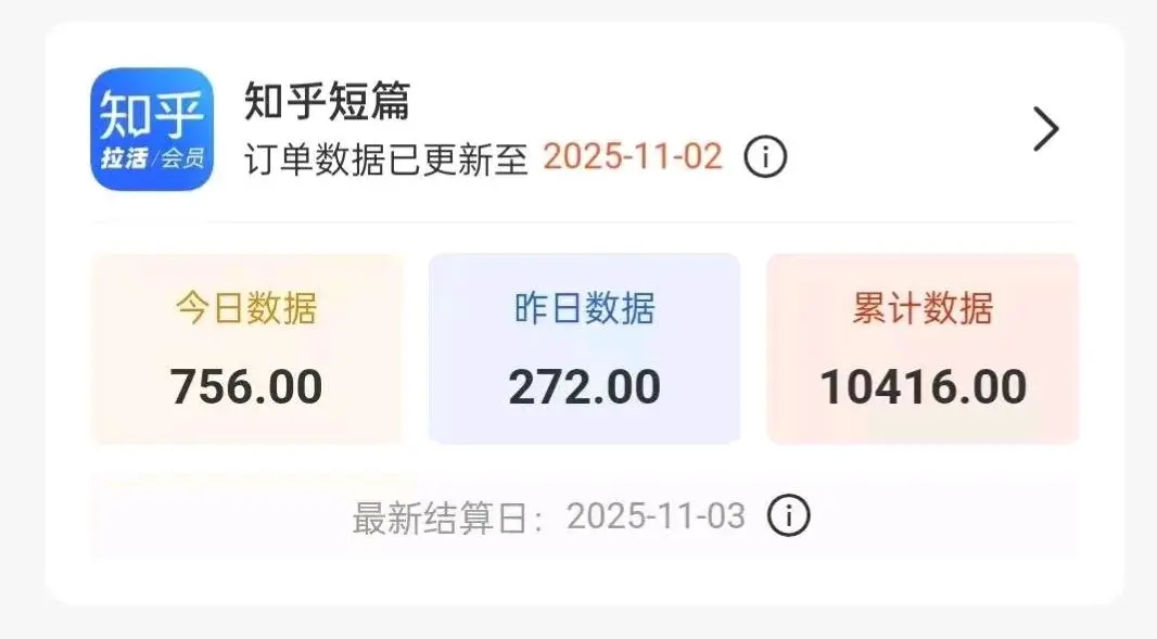 李先生找合伙人