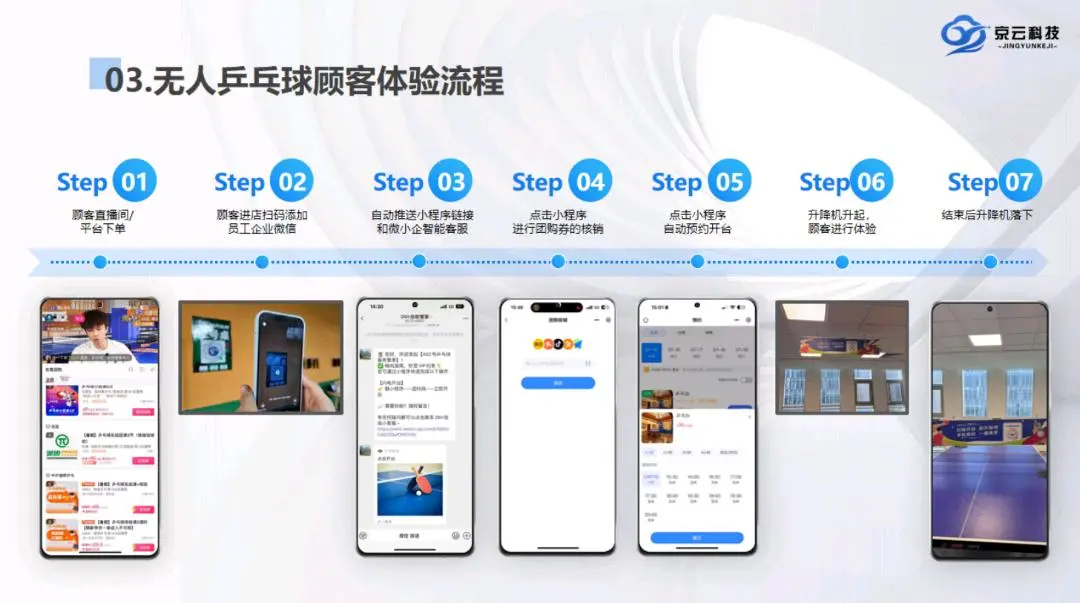 吴女士其他供需