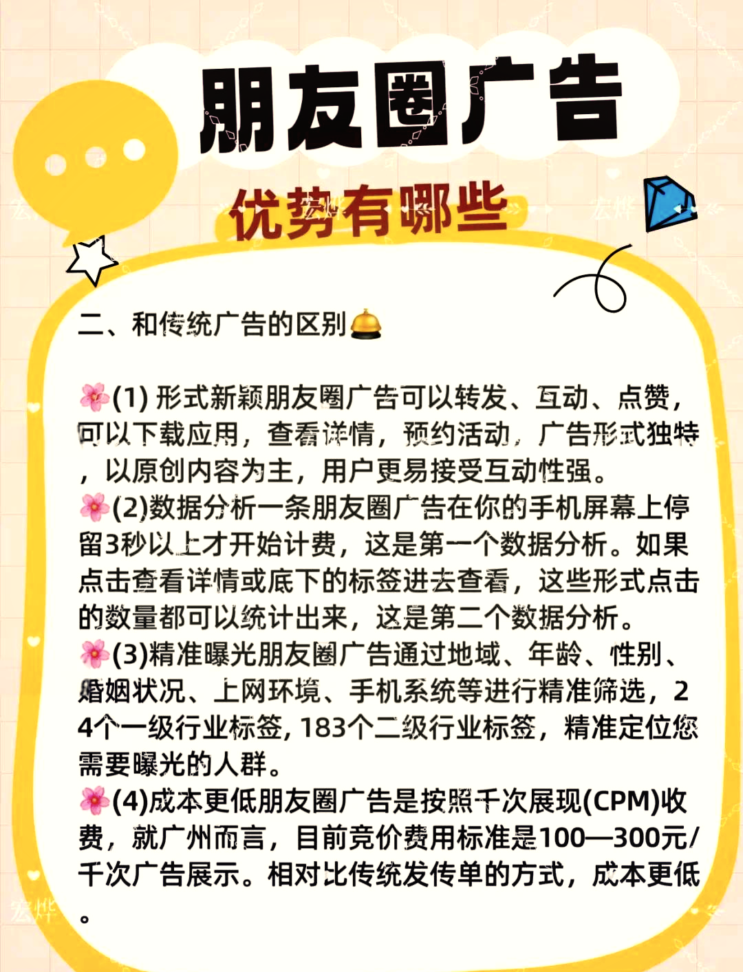汪鑫乙方信息提供微信朋友圈广告投放，全媒体广告投放，寻找企业商家广告主