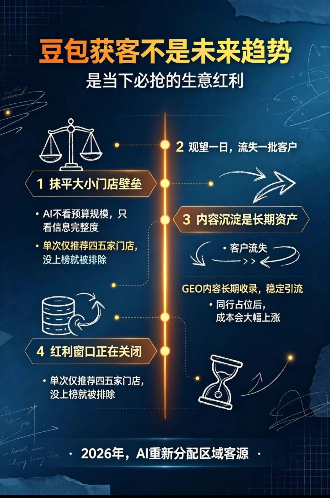 黎女士GEO优化平台招代理，可贴牌，招代理商